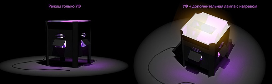 Универсальный уничтожитель летающих насекомых